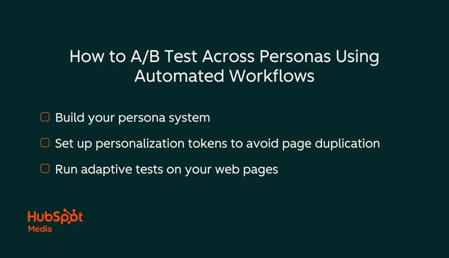 automated ab testing process for multiple personas